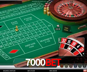 Infográfico RTP jogos de cassino 7000bet